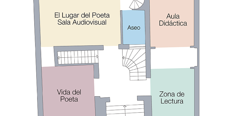 Planta Baja Casa del Poeta José Ángel Valente