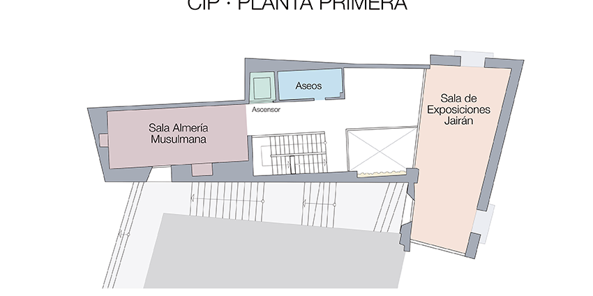 Planta Primera CIP