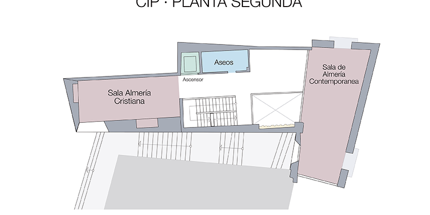 Planta Segunda CIP