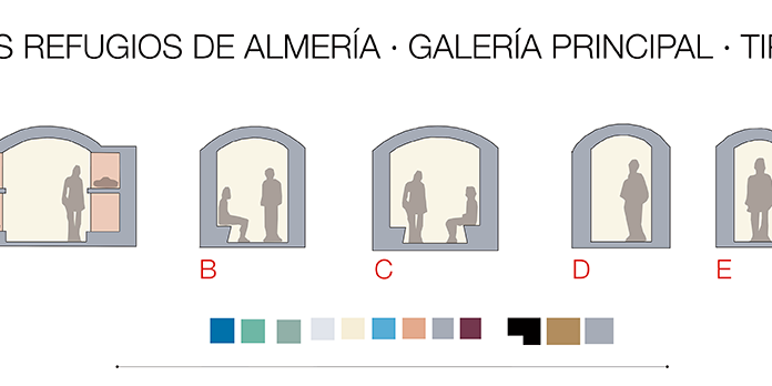 Galeria Principal Los Refugios de Almería