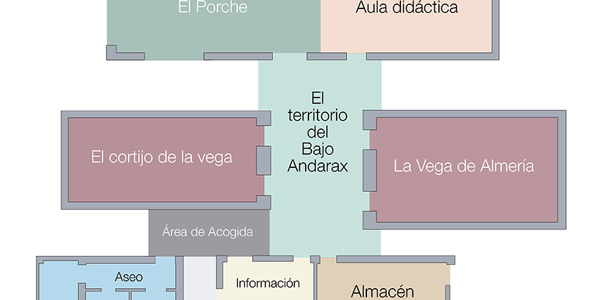 Planta General Ecomuseo de la Vega de Almería